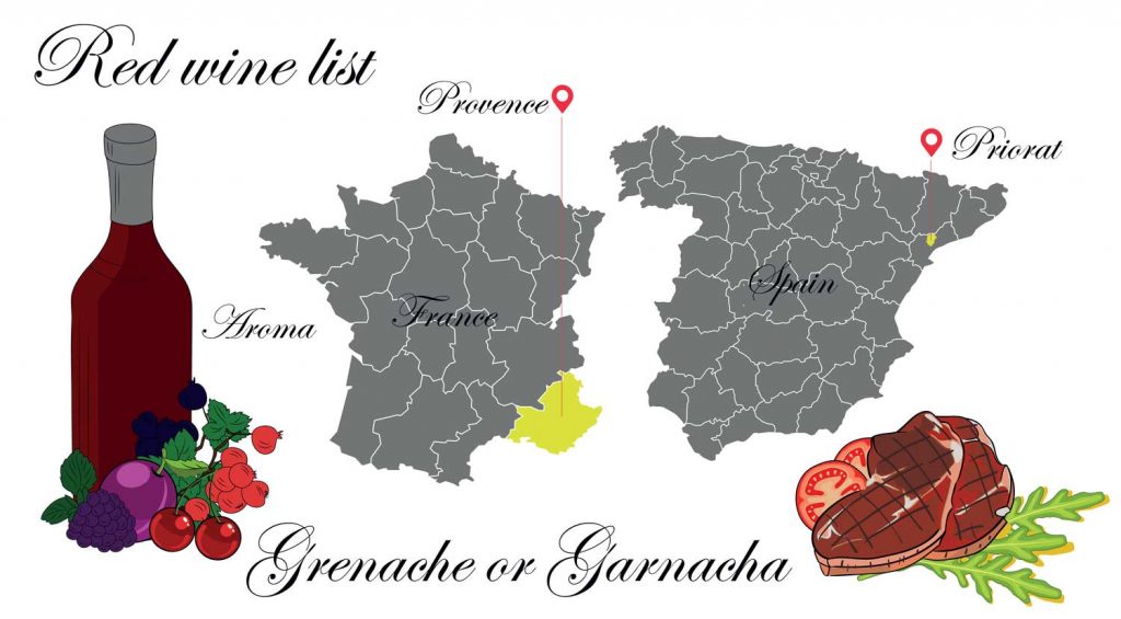 Grenache or Garnacha wine regions